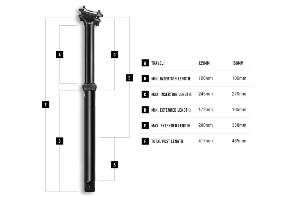 CRANK BROTHERS(クランクブラザーズ) ドロッパーシートポスト HIGHLINE