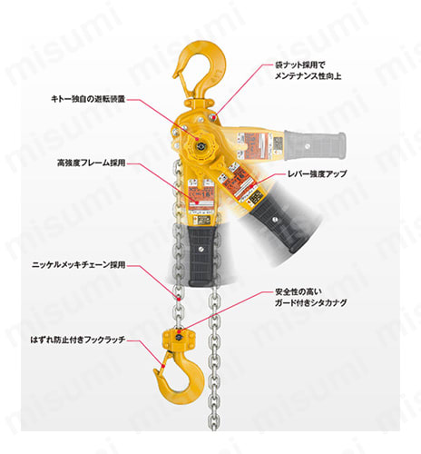 LB010 | キトーレバーブロックL5形 0.8~9.0t | キトー | ミスミ | 229-4125