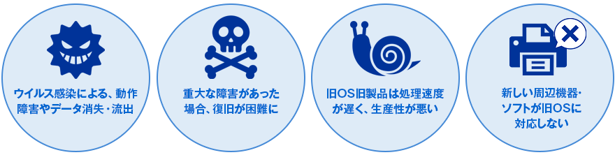 Windows8.1をご利用のお客様へ｜ 土木CAD、測量CAD - 福井コンピュータ