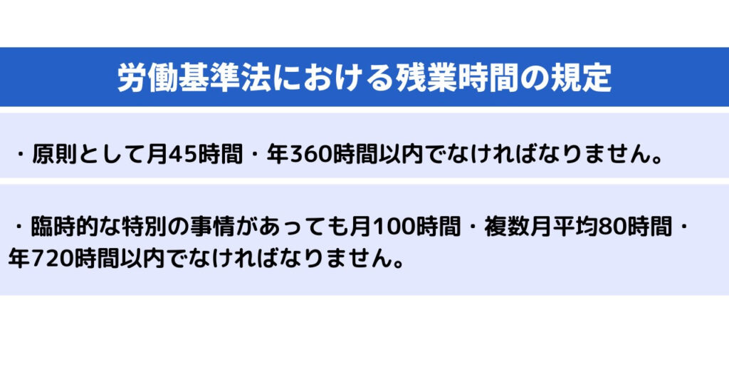 違反してるかも！？】雇用者が注意すべき外国人労働者の労働時間の制限