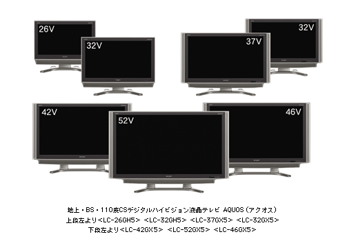 リビングのメインテレビ』液晶テレビAQUOS Gシリーズ 52V型から