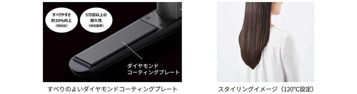 プラズマクラスターストレートアイロンを発売｜ニュースリリース：シャープ