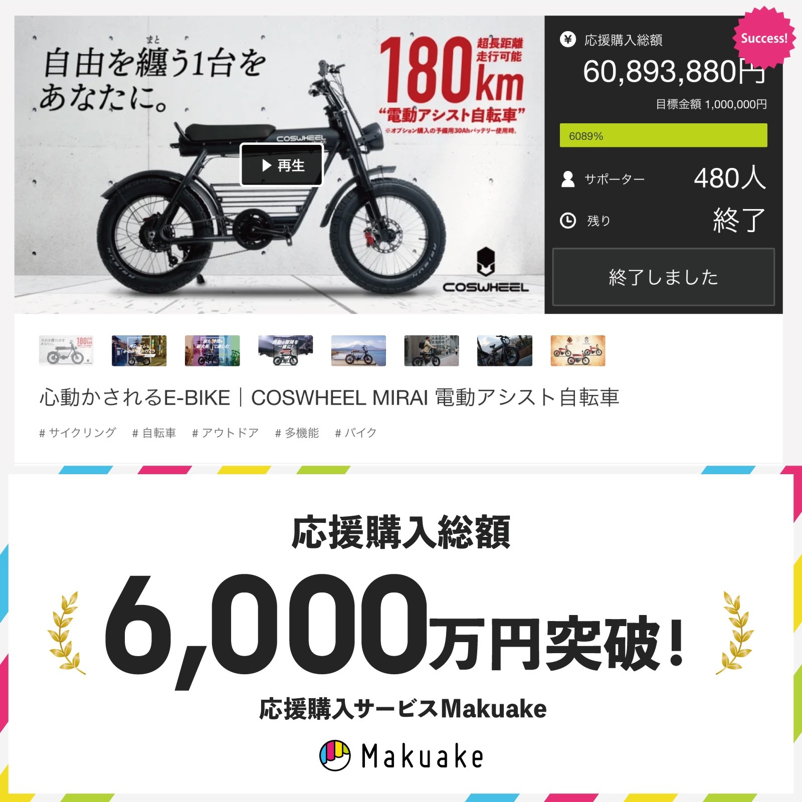 COSWHEEL JAPAN