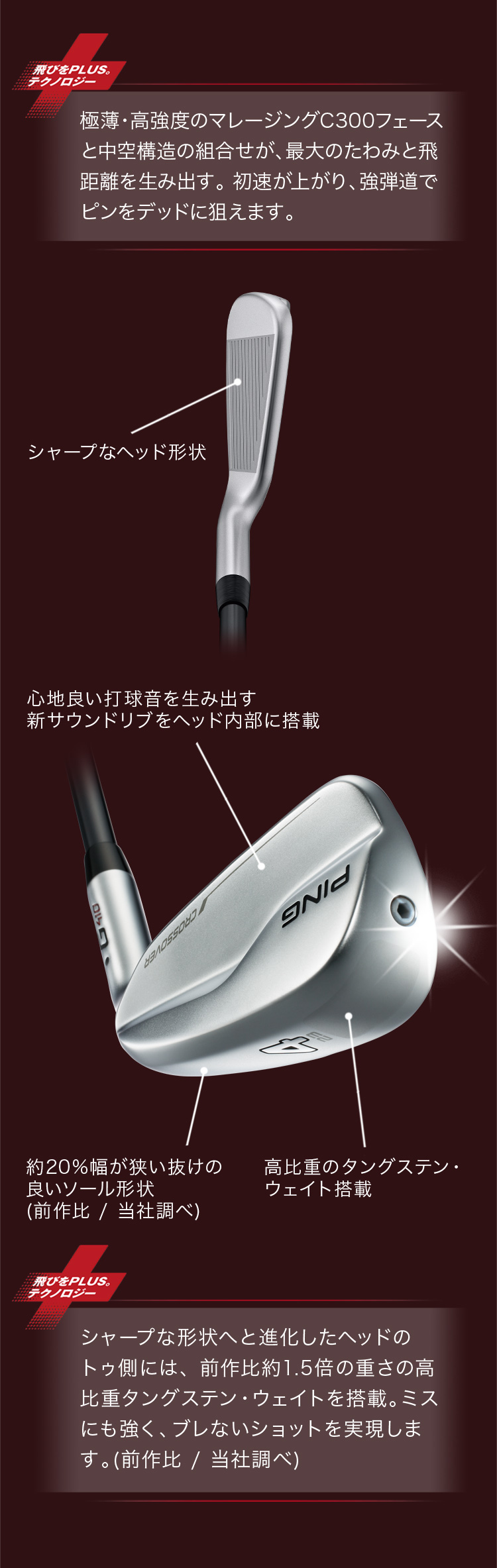 G410クロスオーバー│CLUB PING【PINGオフィシャルサイト】