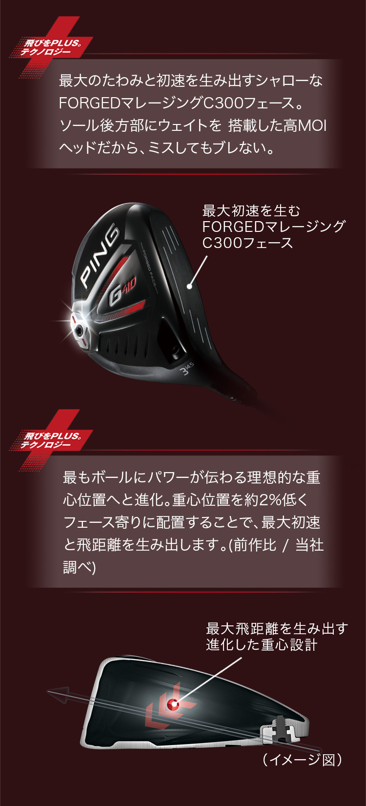 G410フェアウェイウッド│CLUB PING【PINGオフィシャルサイト】