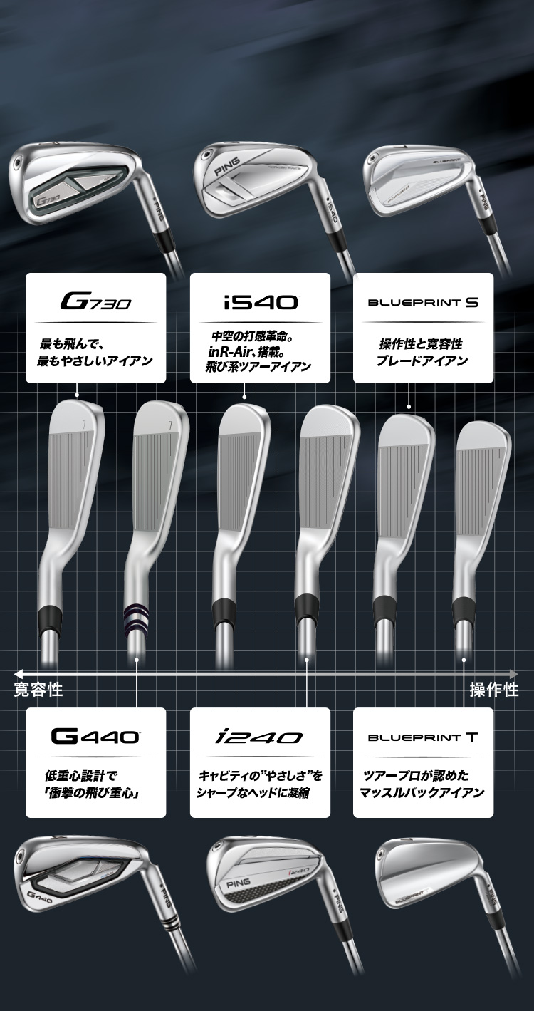 BLUEPRINT(ブループリント)アイアン│CLUB PING【PINGオフィシャルサイト】