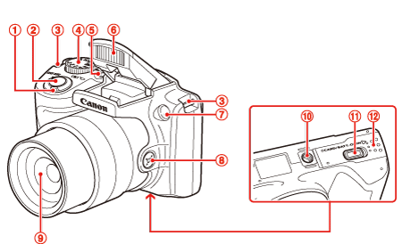 コンパクトデジタルカメラ】各部名称と画面の表示内容一覧（PowerShot