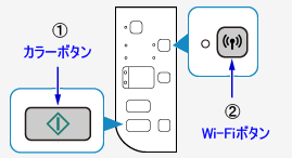 インクジェットプリンター】プリンターと無線LAN（Wi-Fi）ルーターを