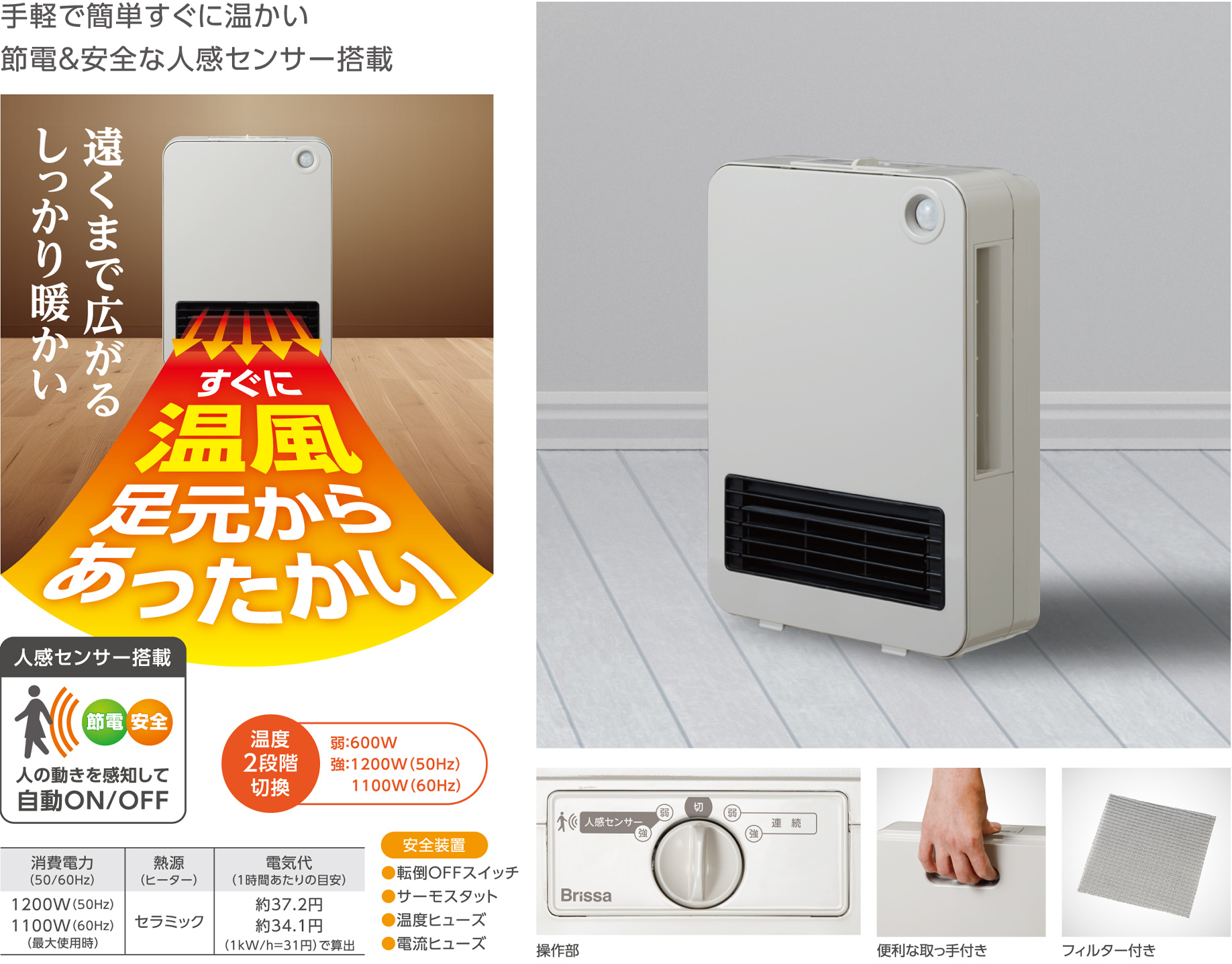 B-TFC-CS-X-V3 自作水冷用 温度フローセンサー2個セット ワケアリ B