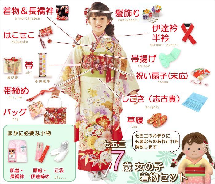 3歳女の子用 長襦袢 じゅばん 七五三 三つ身の着物用【薄ピンク】