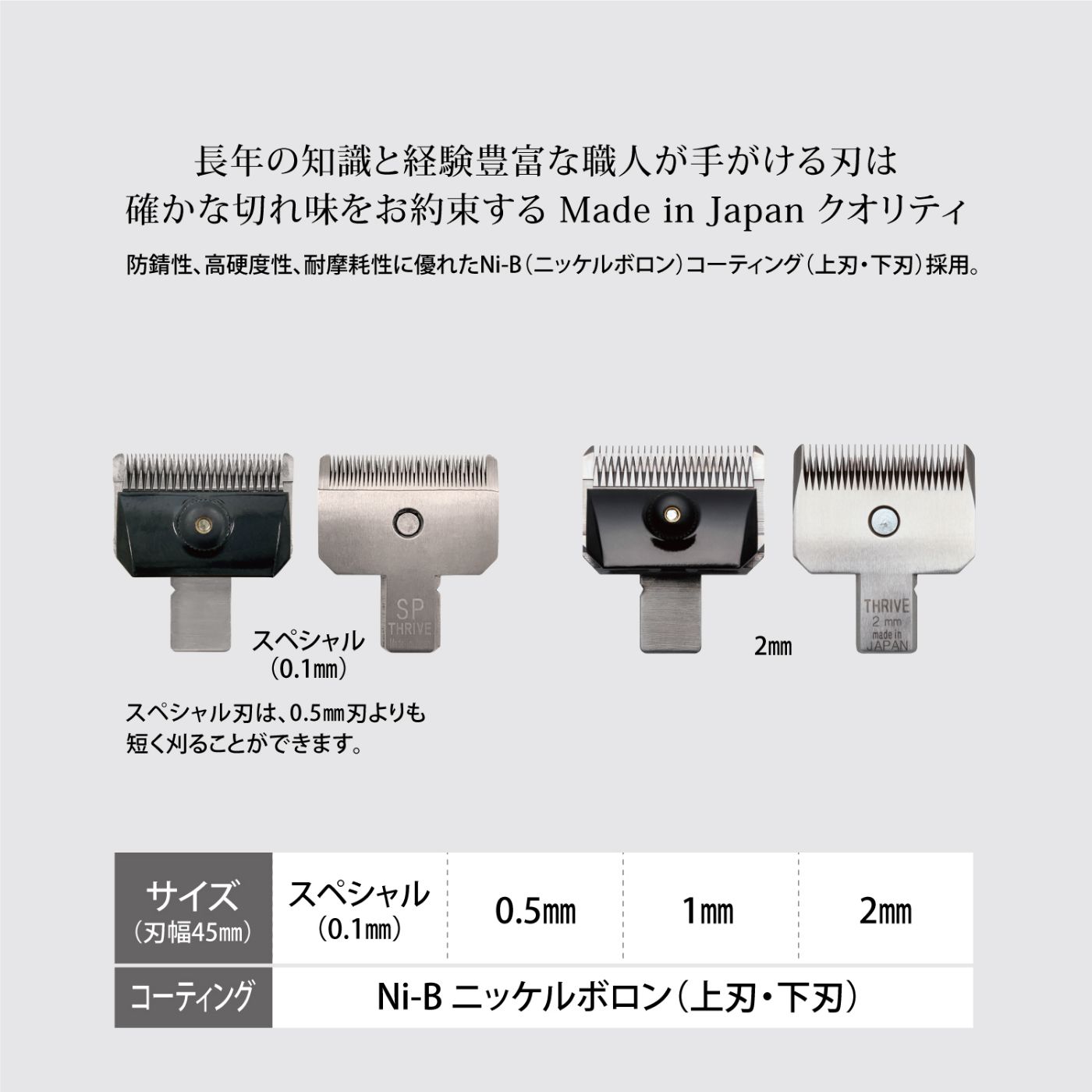 THRIVE STORE（スライヴストア）｜ 大東電機工業株式会社