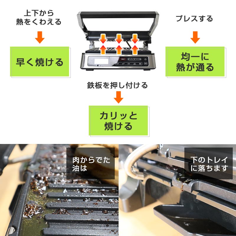 時短で美味しく焼き上がる「こんがりプレスグリル」 | 【公式