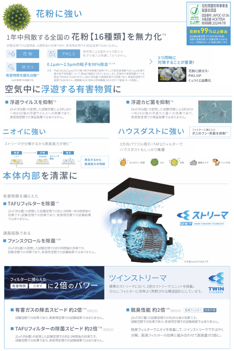 ACK705A-W | 空気清浄機 除菌・脱臭機 | ダイキン 加湿ストリーマ空気
