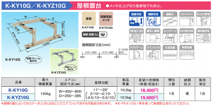 K-KYZ10G オーケー器材 エアコン設置用部材 パッケージエアコン用