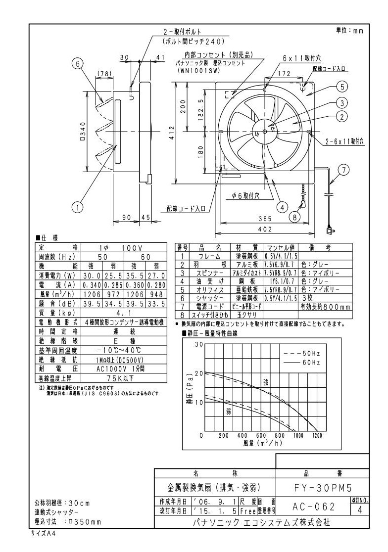 FY-30PM5 | 換気扇 | パナソニック Panasonic 台所用換気扇金属製 強