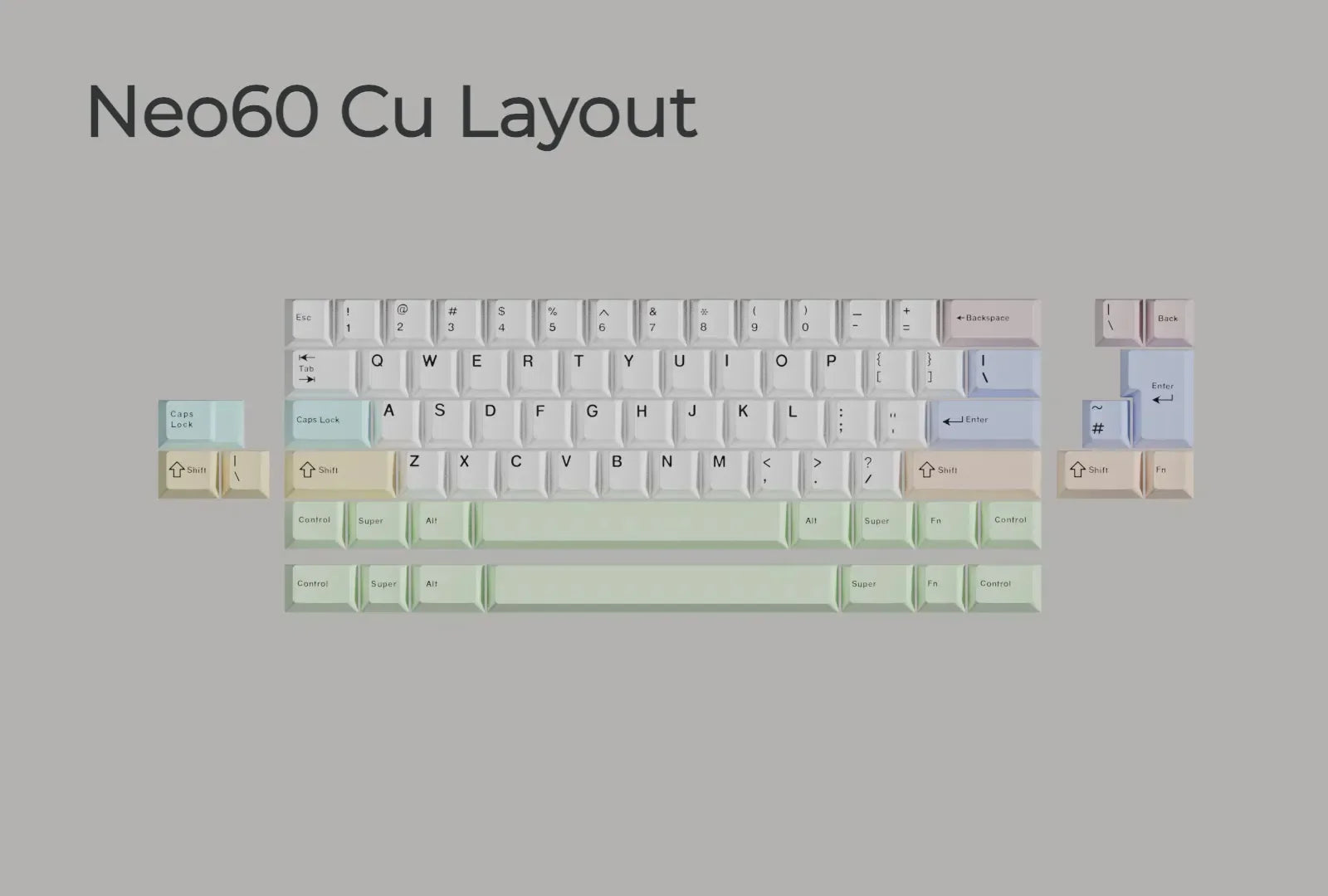 Neo60 CU - 60% ISO+ANSI Mechanical Custom Keyboard Kit – Delta Key Co.