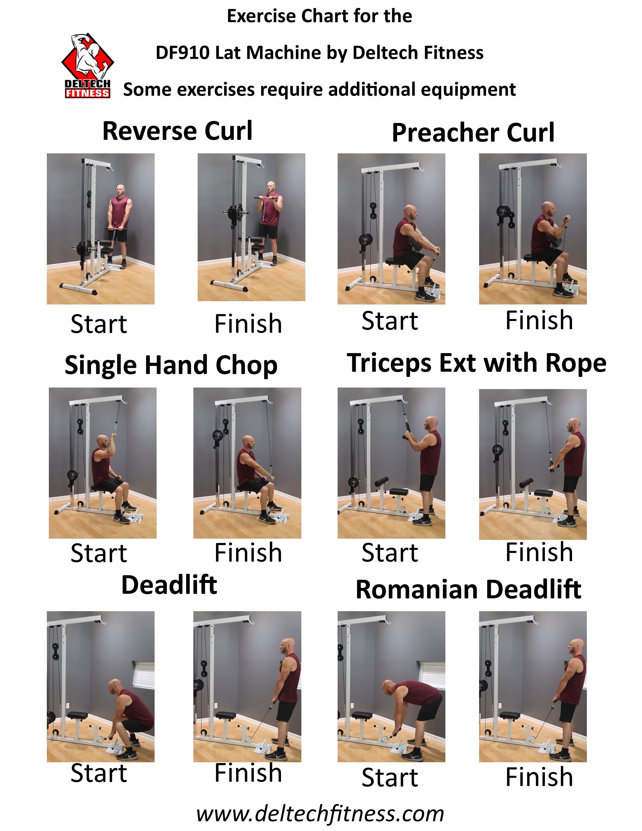 Lat/Row Machine (DF910) – Deltech Fitness