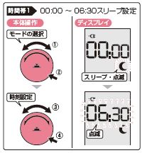 マルチダイナミックヒーター】（MDHU）タイマープログラムの設定 FAQ