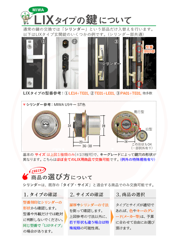 2ロックセット] ウエスト 916リプレイスシリンダー MIWA LIXタイプ 扉