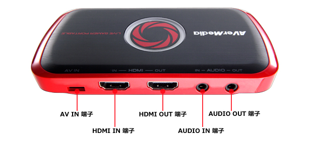 Live Gamer Portable (LGP) C875 | AVerMedia