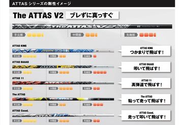 USTマミヤ『The ATTAS V2 GOLD Ver.』、8月7日デビュー - ゴルフ総合