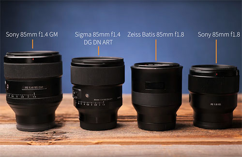 シグマ85mm F1.4 DG DN Art とソニーFE85mm F1.4GMの比較レビュー