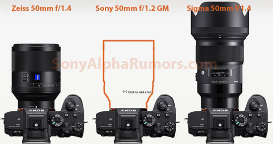 ソニー「FE 50mm F1.2 GM」は「RF50mm F1.2 L」よりも少し安価になる