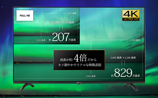 DMM.make 4K DISPLAY｜高解像度ディスプレイ