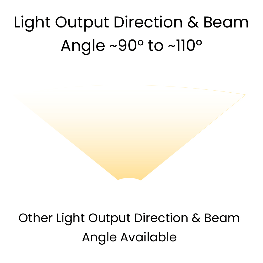 FF200-0AG-006B Aqua Green T1-3/4 LED Bulb | 6Vdc Midget Flange