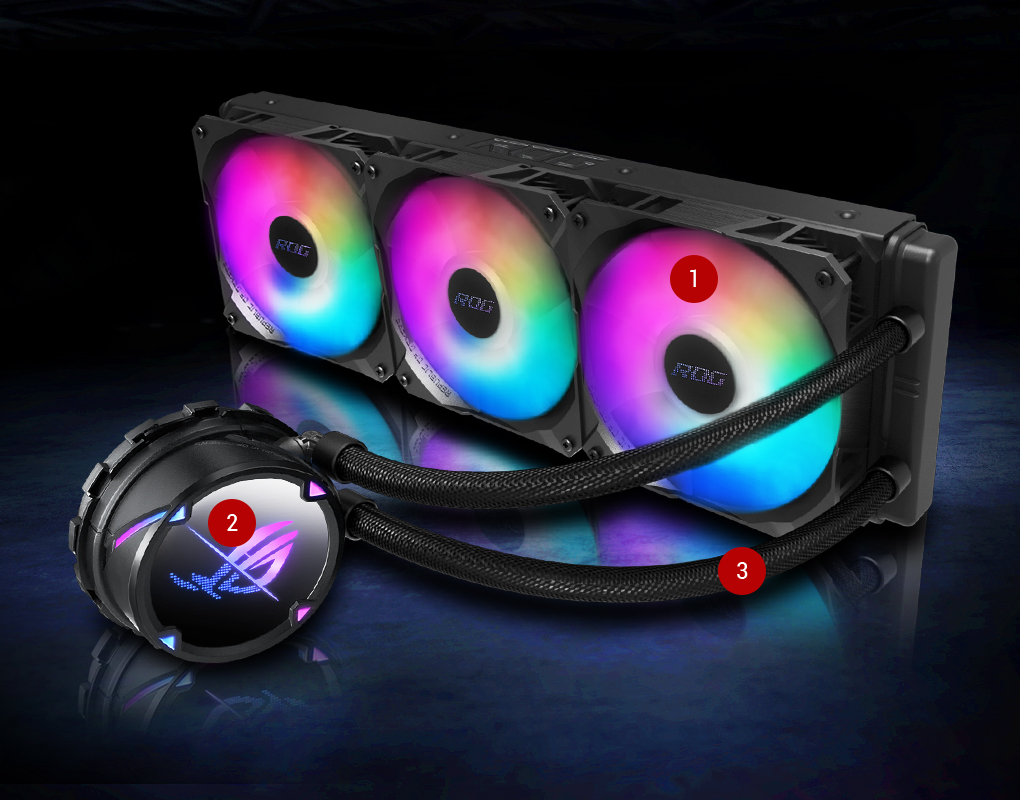 ROG STRIX LC II 360 ARGB