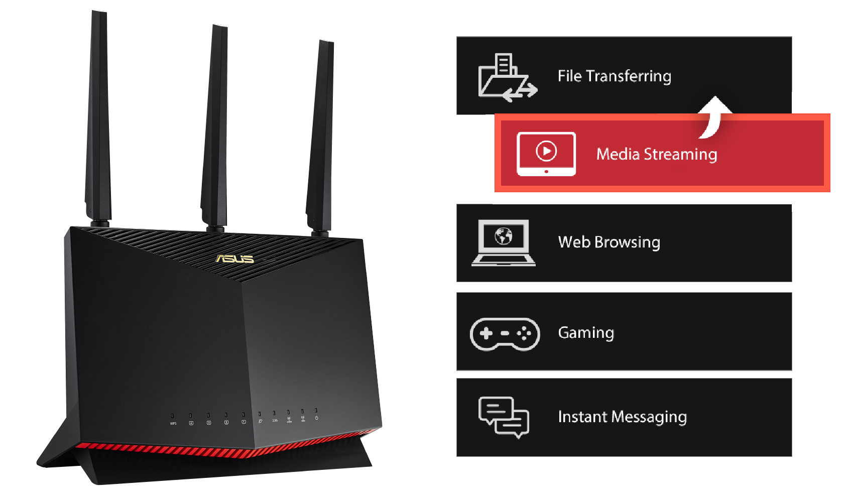 RT-AX86U Pro｜WiFi Routers｜ASUS Global