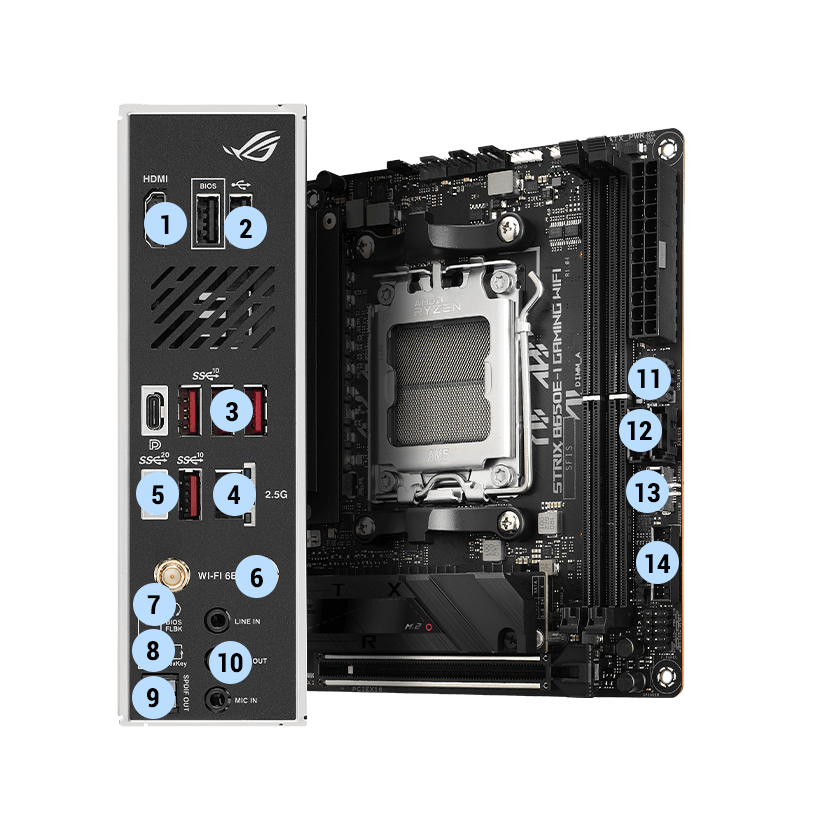 ROG STRIX B650E-I GAMING WIFI | ROG Strix | Gaming Motherboards