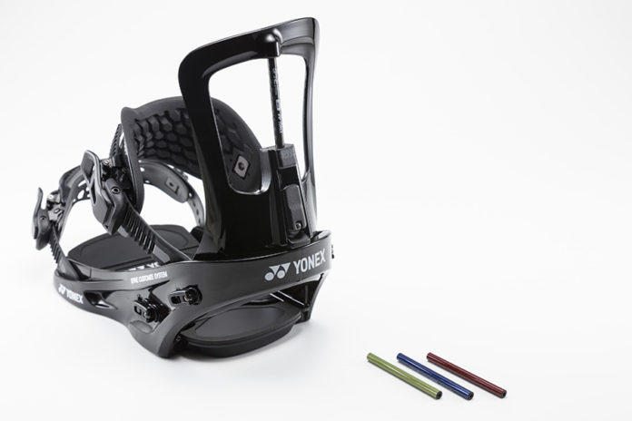 YONEXが独自新システムでバインディングのハイバックを自由に