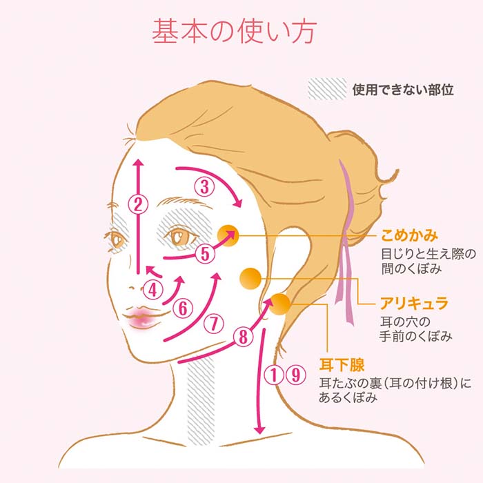 dショッピング |ヤーマン YA-MAN フォトプラス HRF10T HRF-10T 送料