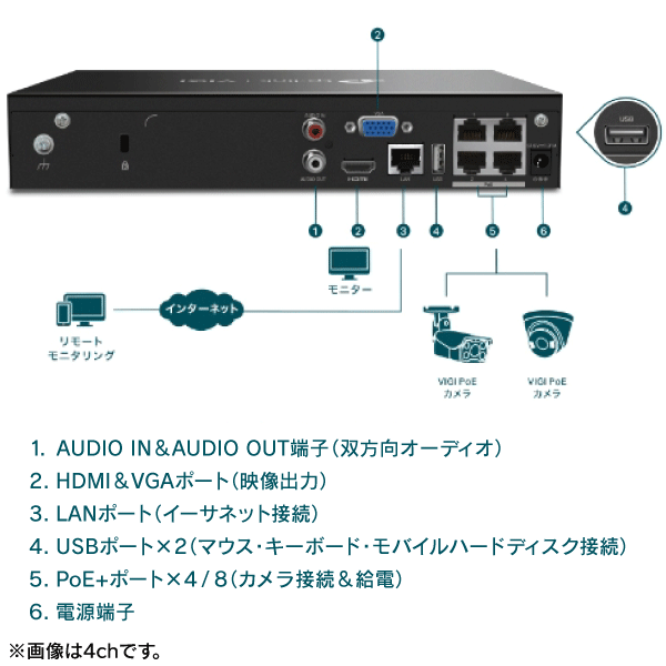 TP-Link】VIGI 8チャンネルPoE+ ネットワークビデオレコーダー VIGI