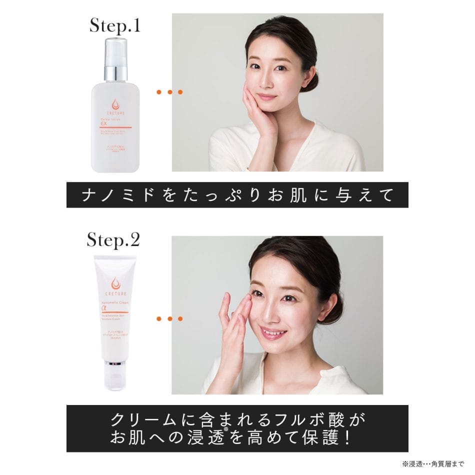クレチュールジュレローションEX+クレチュールナノメラクリームα - Dr