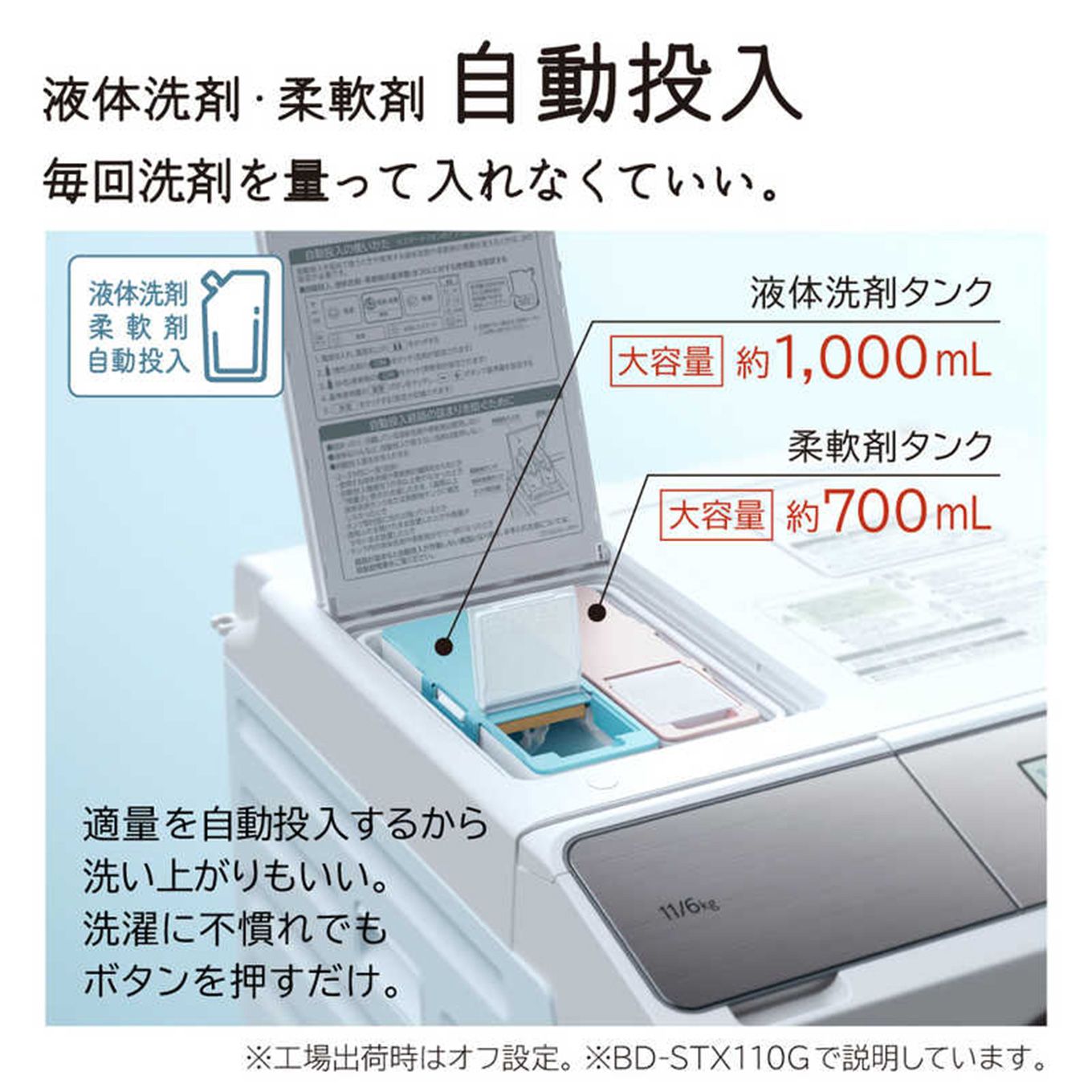 日立 ドラム式洗濯乾燥機 ビッグドラム BD-STX110GL（洗濯11.0kg／乾燥