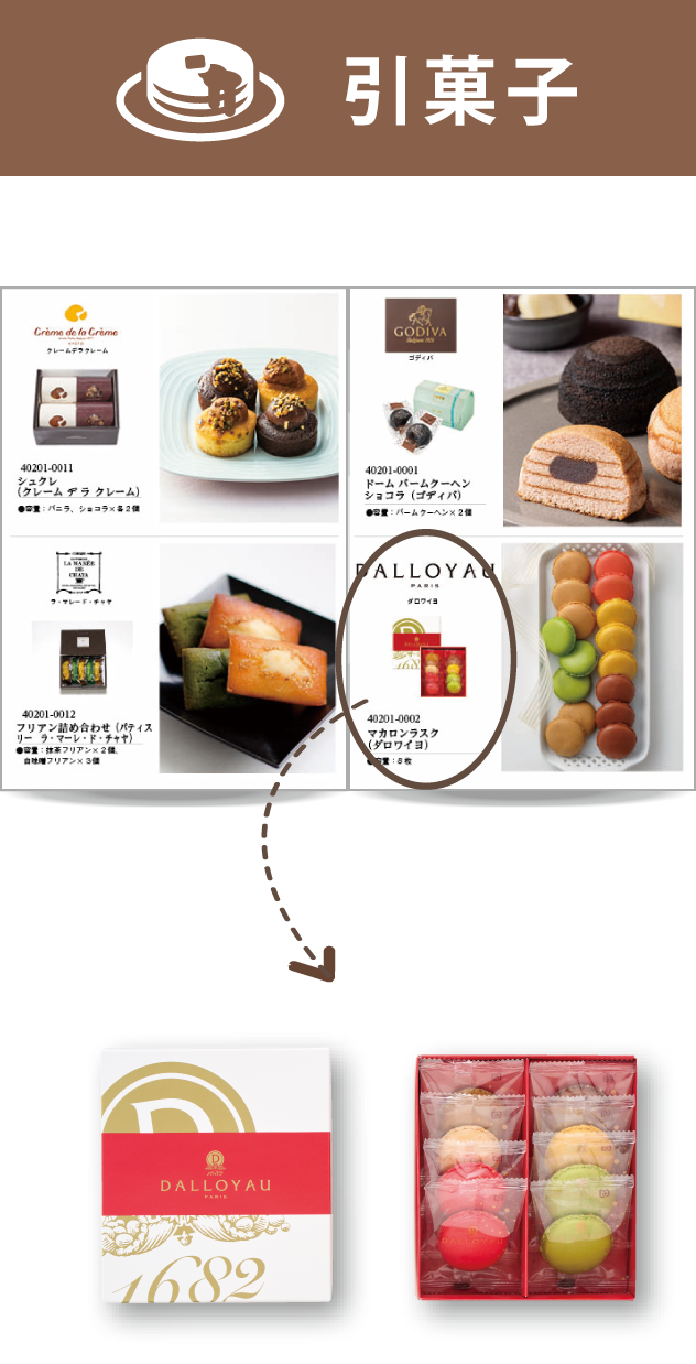 引出物のギフト（ハンディセレクト）で3品選べる贈り物｜マイ