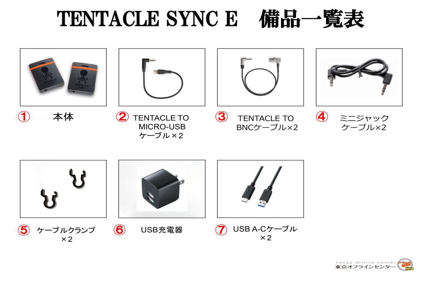 TENTACLE SYNC E MKⅡタイムコードジェネレーター｜撮影機材レンタル