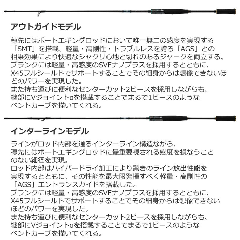 エメラルダス EX BOAT 65MLMS-SMT – つり具のBunBun.com