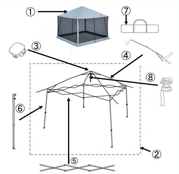 インスタントバイザーシェードⅢ スクリーンハウス/L DRサイドフレーム