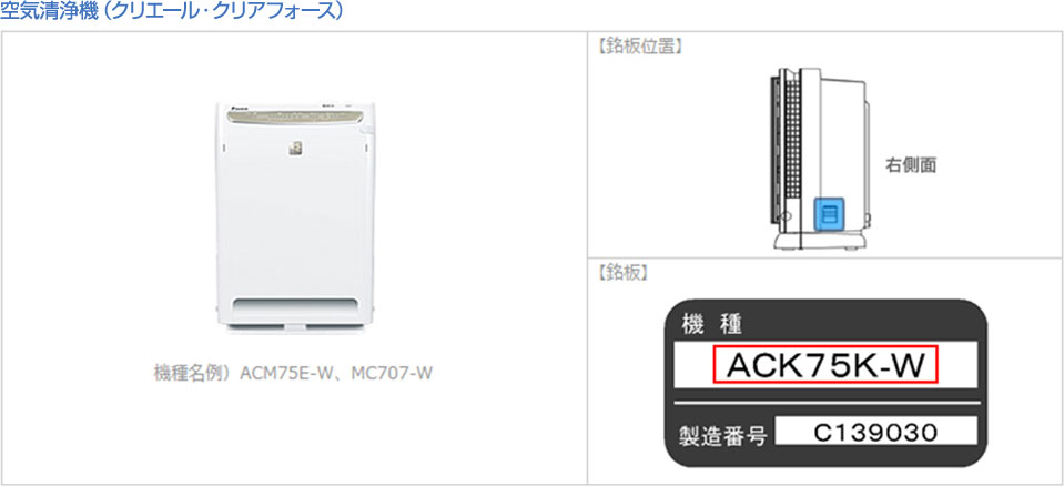 空気清浄機関連付属品・別売品｜リモコン・フィルタ等のご購入
