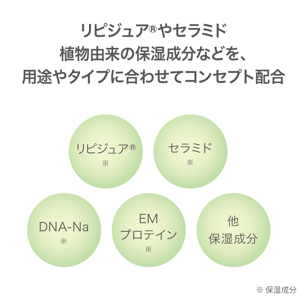 ポアレスラボ オンラインショップ / クレシェソワ エマルジョン SE