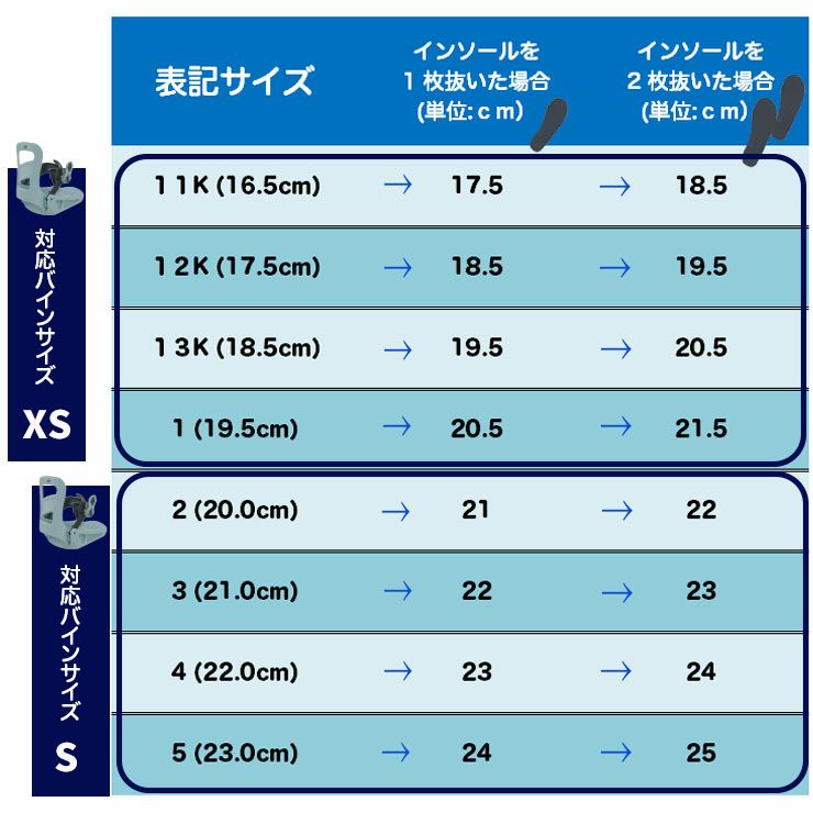 24-25 2025 K2 ケーツー スノーボードブーツ キッズ MINI TURBO