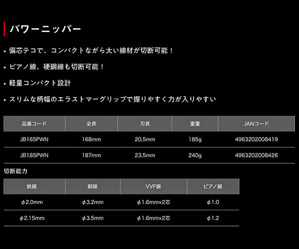 ロブテックス J-CRAFT99 パワーニッパー JB185PWN 全長187mm 強力
