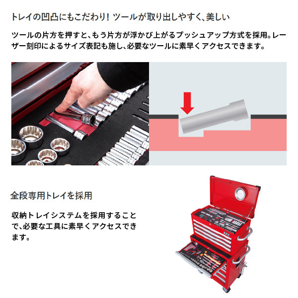 メーカー直送業者便] KTC SK8401R ハイメカツールセット レッド 123点