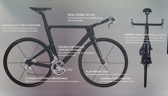 自転車】シマノのアーバンスポーツバイクMETREAメトレア情報まとめ