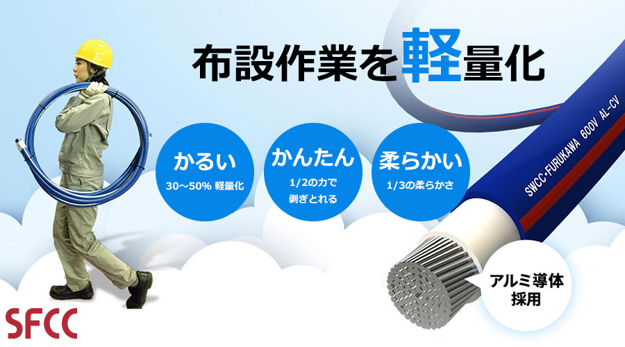 らくらくアルミケーブル®（高機能型低圧アルミ導体CVケーブル）SFCC