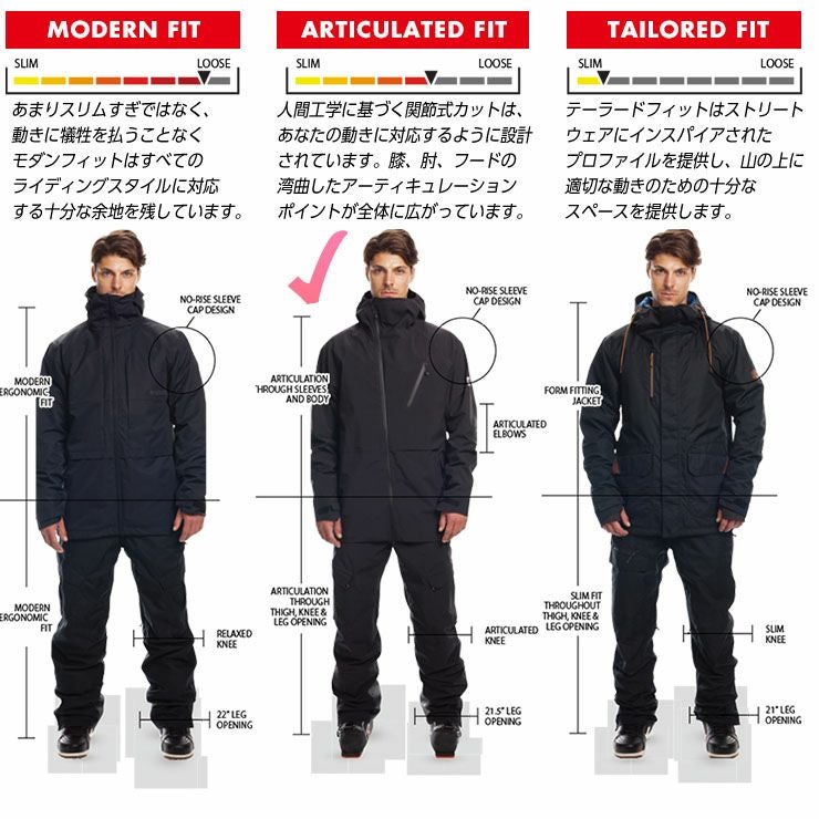 686／シックスエイトシックス YOUTH GORE-TEX CORE INSULATED JACKET