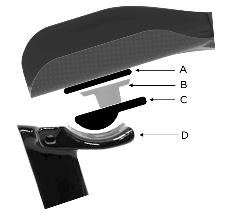 Cervelo P5 ディスク-P3X EX10 EX14 ライザーエアロバー フィット